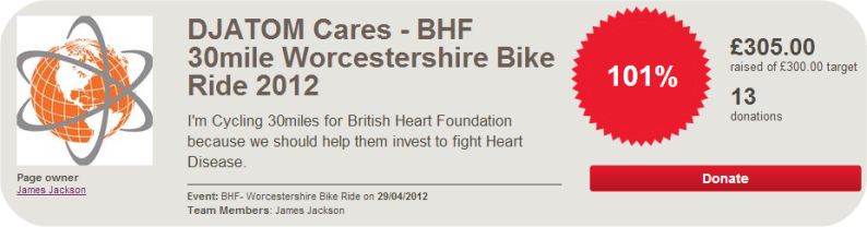 BHF Target Reached - Thank You :)